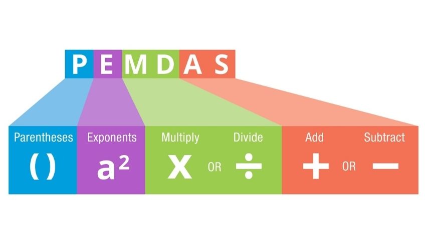 Mastering PEMDAS: A Comprehensive Guide to the Order of Operations