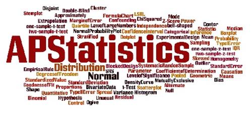 Demystifying AP Statistics: A Comprehensive Guide to Success